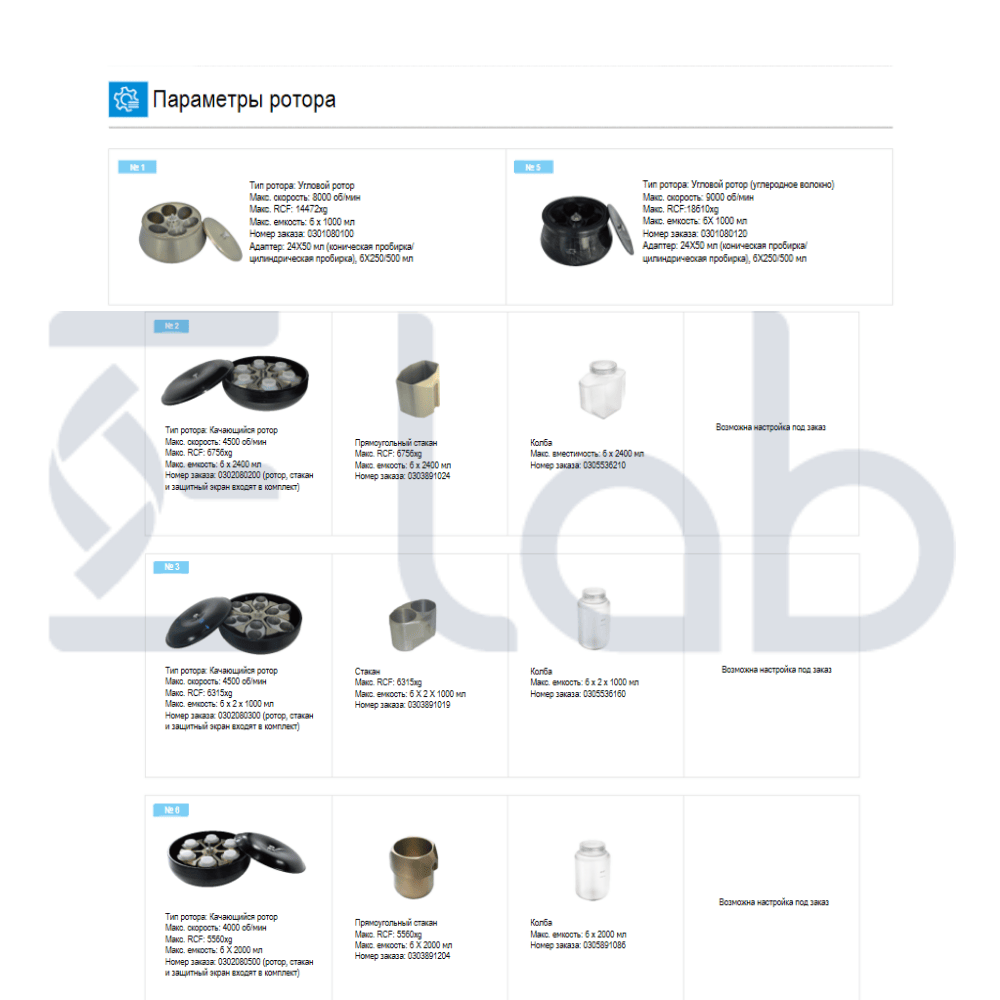 CL8R - Низкоскоростная центрифуга с охлаждением и сверхбольшой загрузкой — изображение 2