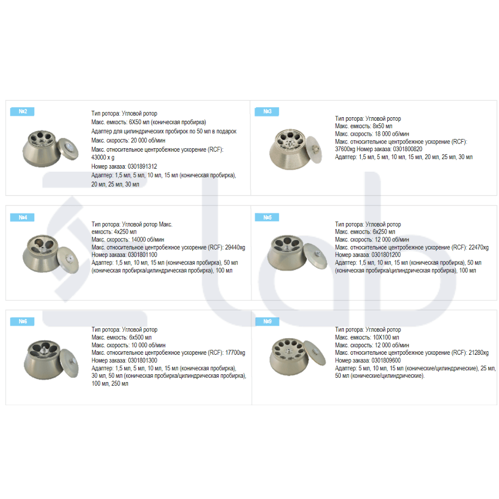 VORTEX22K - центрифуга с охлаждением, высокой скоростью и большой загрузкой — изображение 2