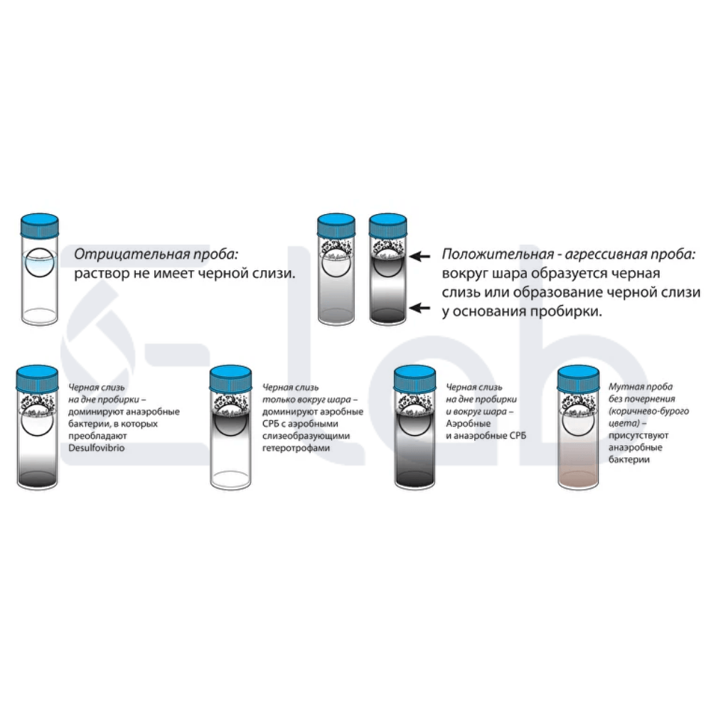 СРБ Sulfite iron agar — изображение 5